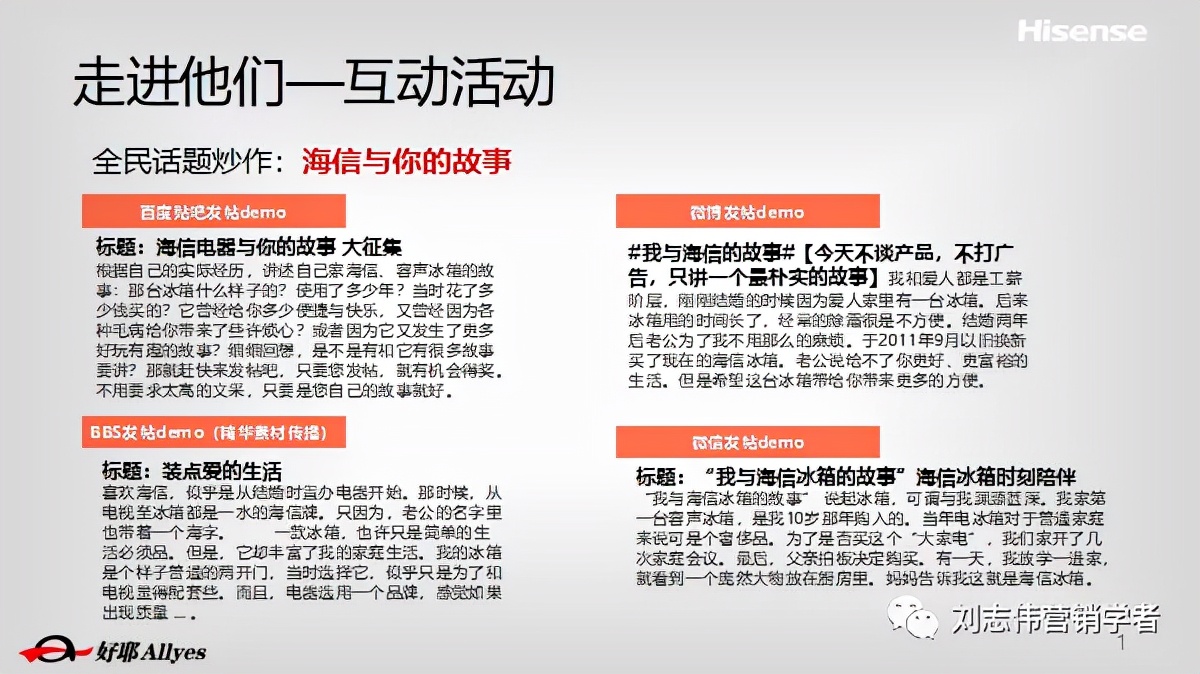 海信品牌营销方案设计案例,海信品牌运营方案怎么写