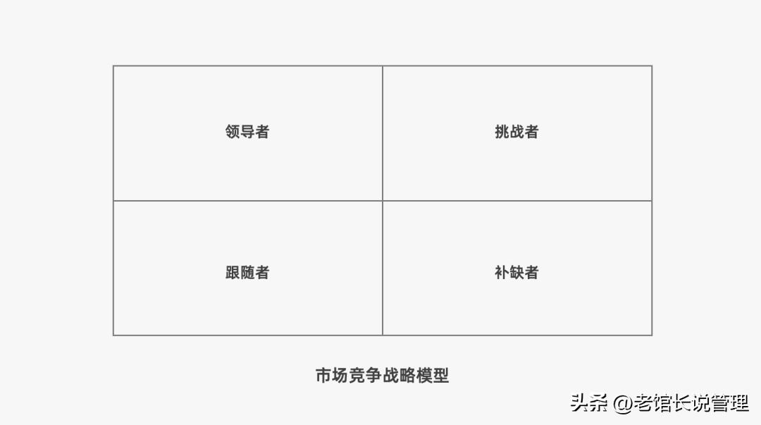 2023营销人必备92种营销策略方法,营销人必备三大分析模型