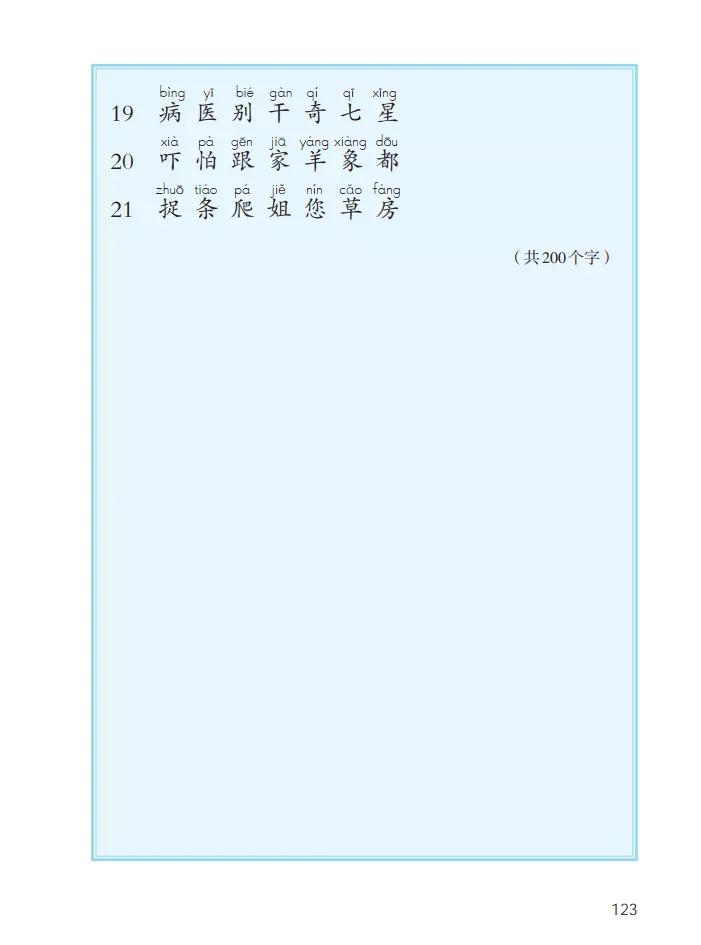 人教版小学语文一年级下册课本（电子版）寒假预习，快收藏