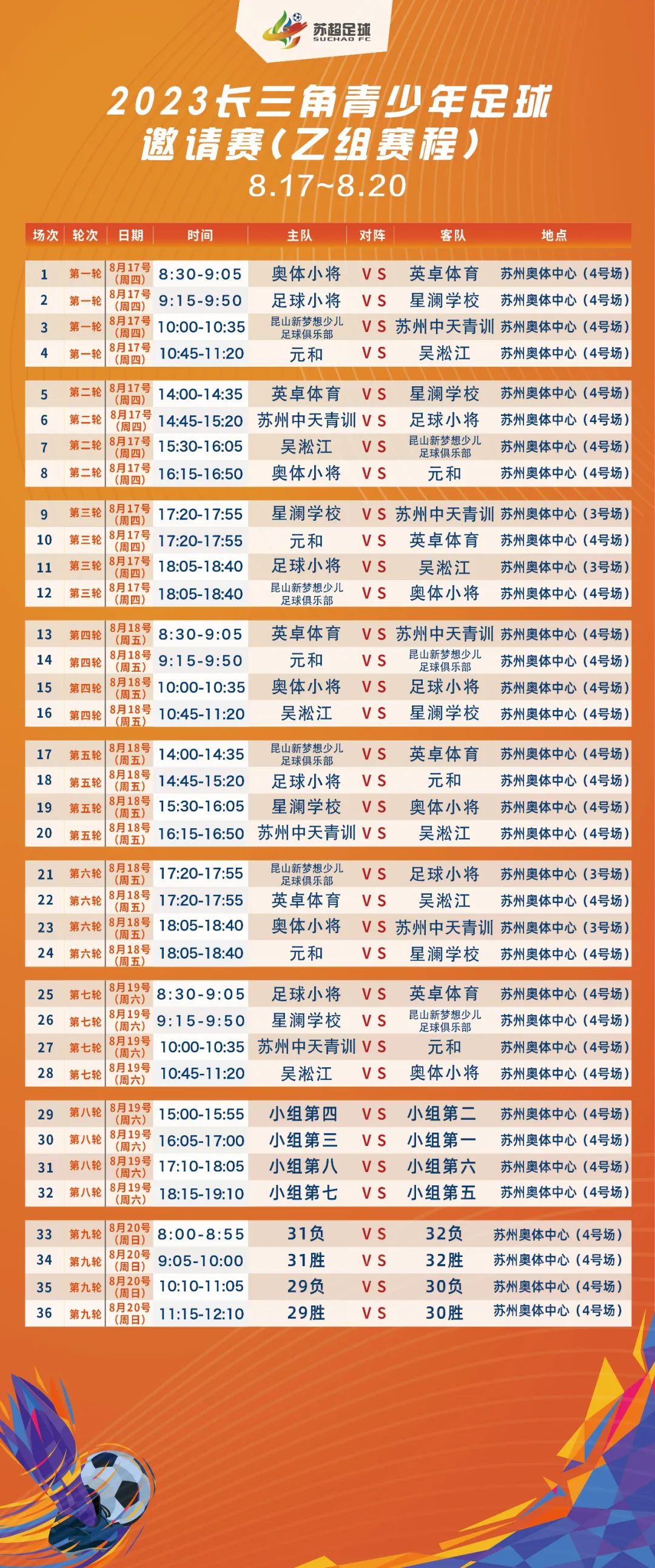 长三角青少年足球邀请赛,2024长三角青少年足球邀请赛