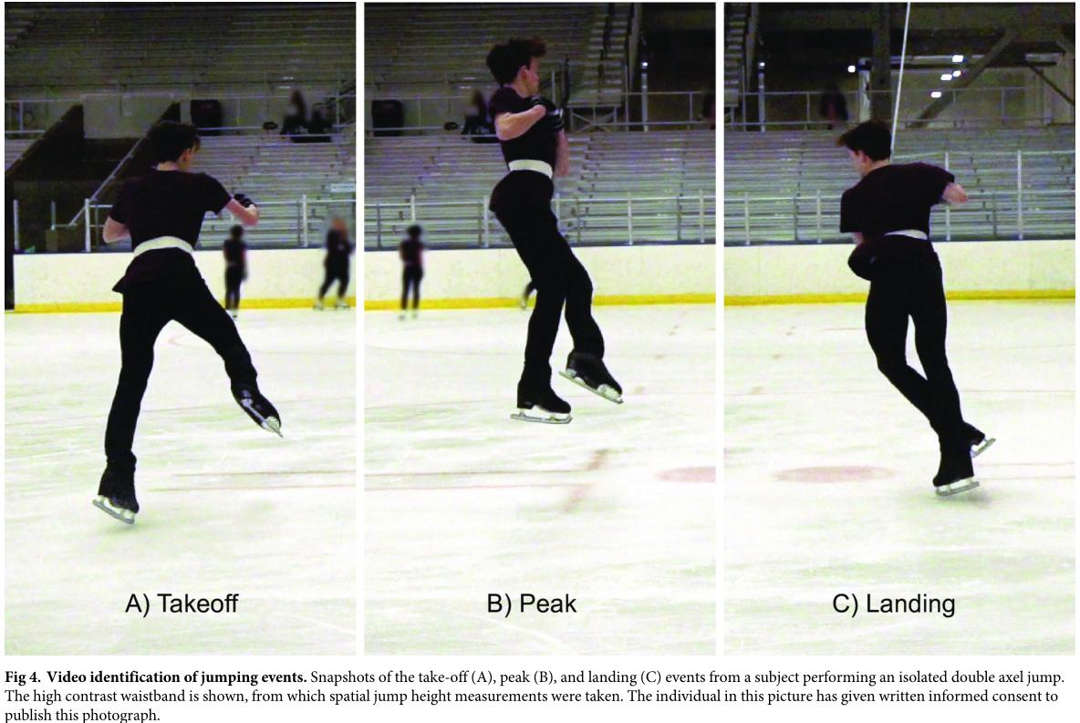 冰上芭蕾受伤,花样滑冰史上最严重的受伤