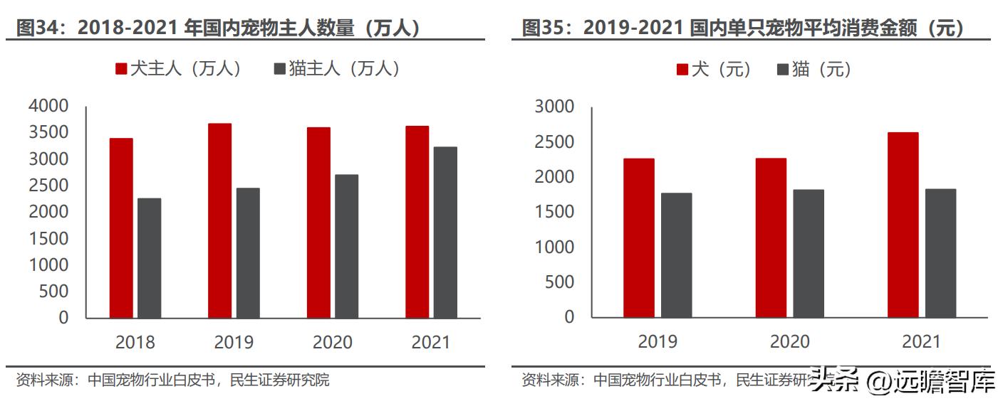 天津瑞普生物科技有限公司禽药,瑞普生物禽用疫苗公司