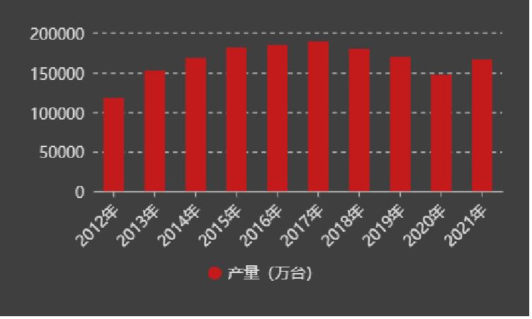 传统企业在数字经济下的转型问题,传统行业新的盈利模式