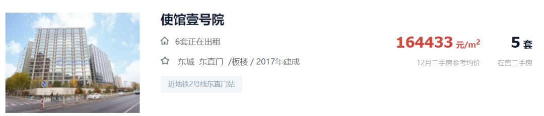 五年前的房子应该涨多少才不亏,五年前买的房子值不值