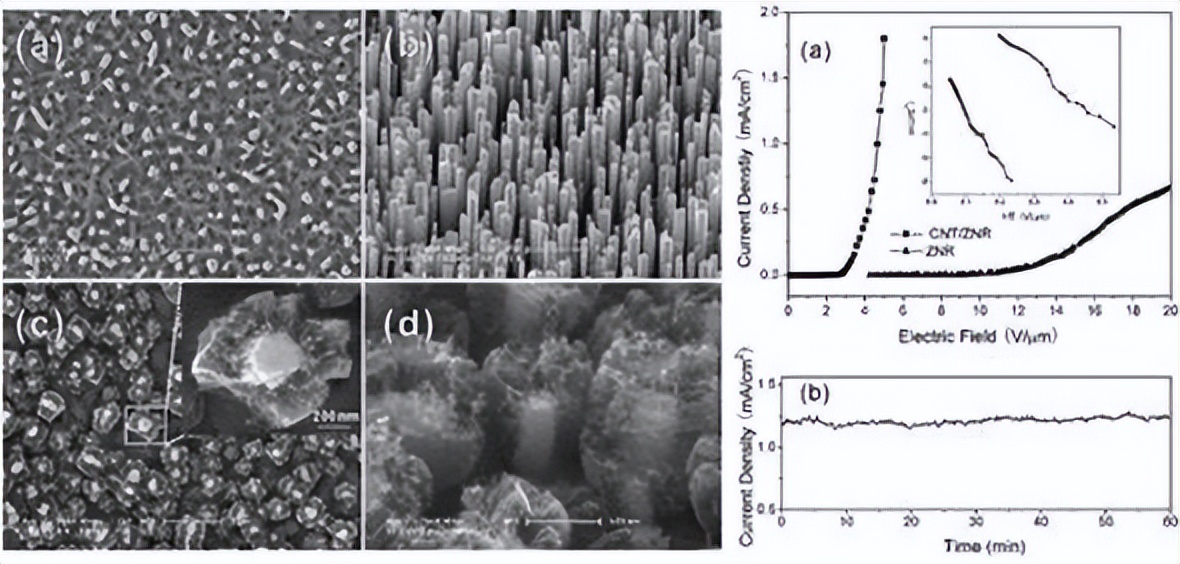 飞秒激光器激光强度改小可以吗,飞秒脉冲激光实现多光子吸收