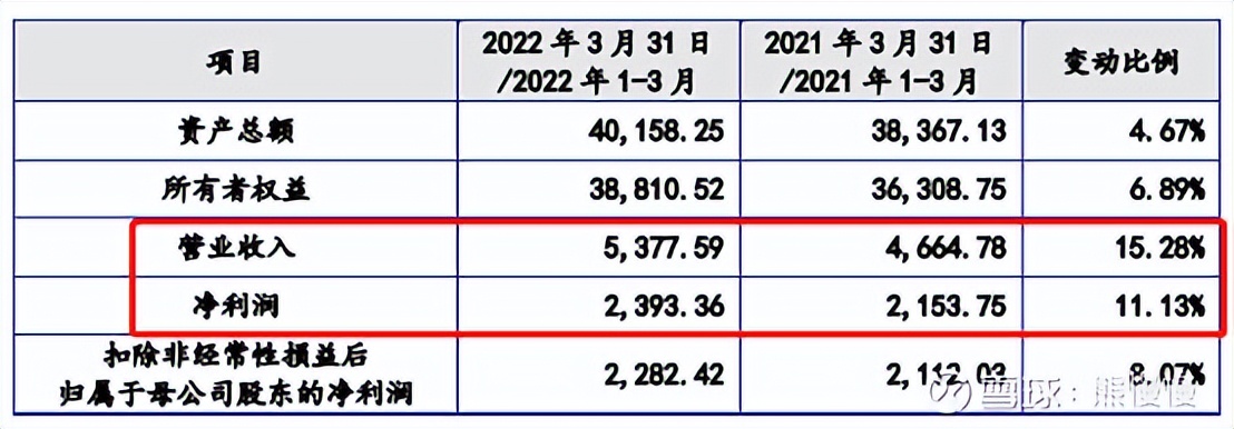 新股晶科申购,新股申购2019.5.6
