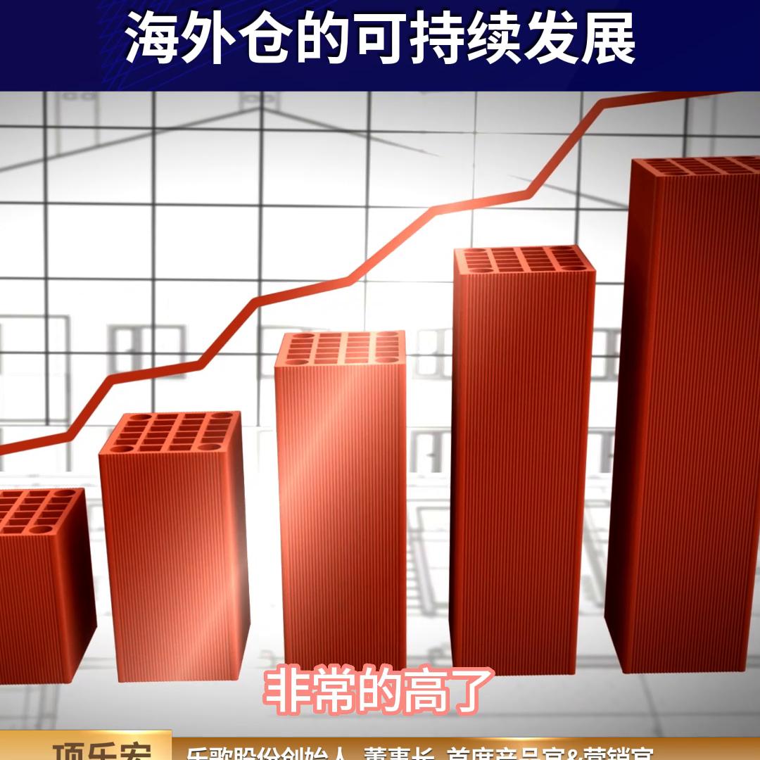 从仓库的租金看海外仓的可持续发展#乐歌智能学习桌#乐歌...