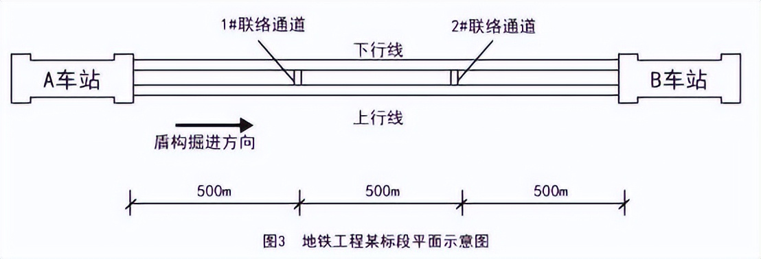 2023年一建建筑管理与实务考试卷,2022一建市政真题及答案完整版