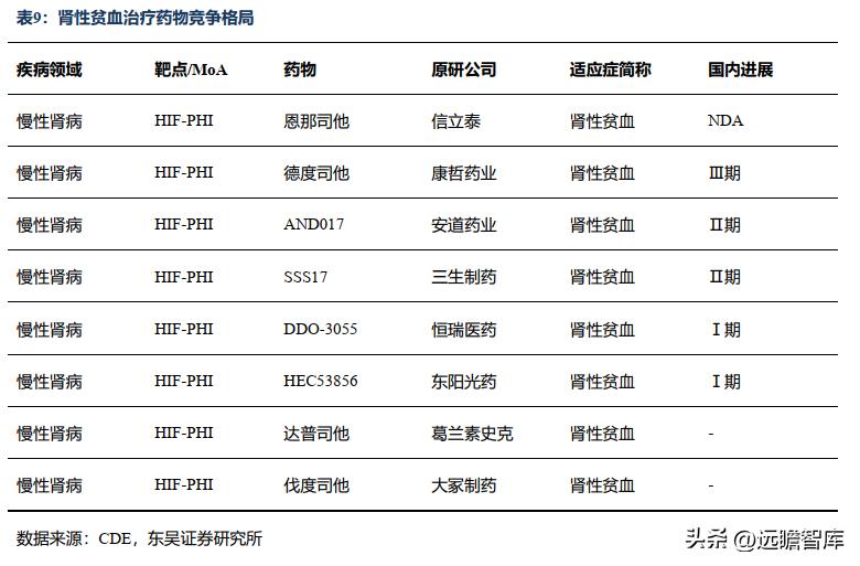 信立泰的核心竞争力,信立泰创新能力