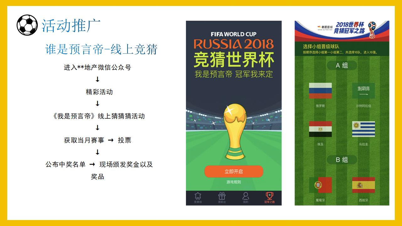 世界杯房地产营销策划活动,房地产世界杯活动方案