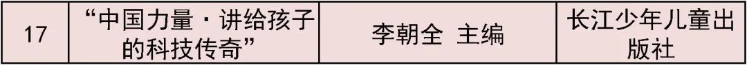 向青少年推荐百种优秀图书,2023世界畅销青少年图书