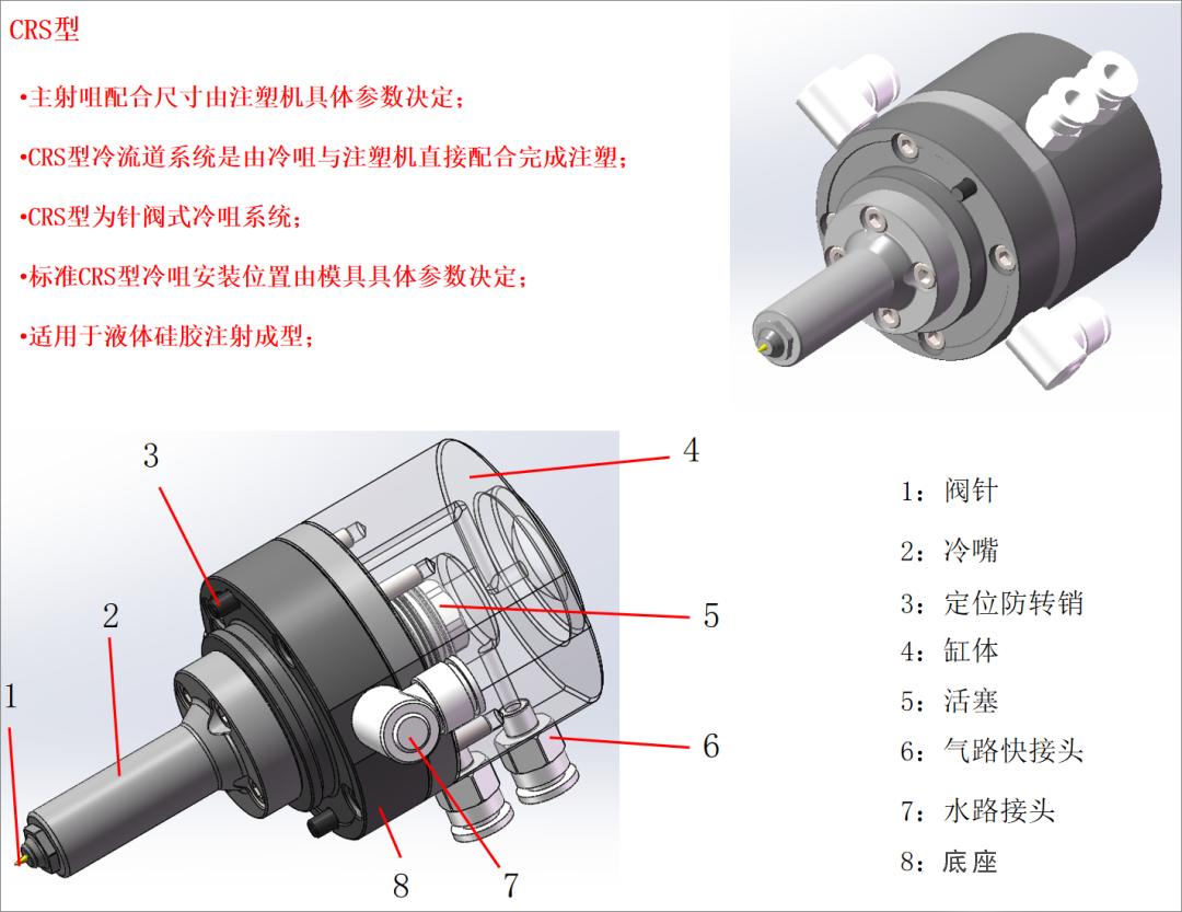 液态硅胶手表带工艺,lsr液态硅胶注塑成型工艺哪里有