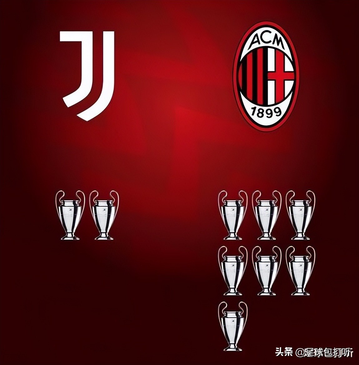 米兰尤文夺冠完整视频,米兰尤文比赛数据