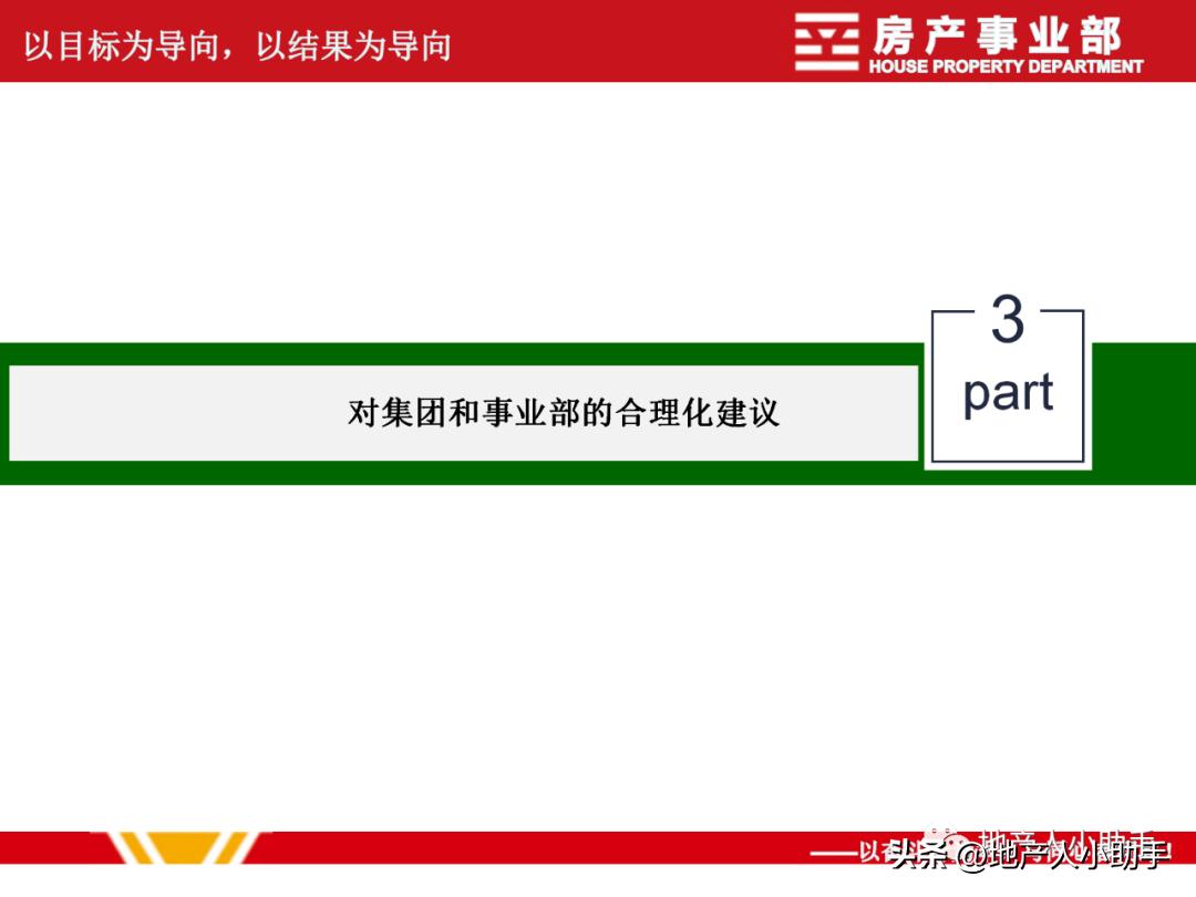 工作总结ppt商业计划书,电商运营汇报ppt