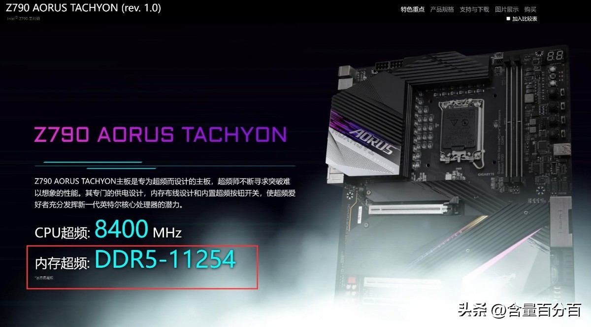 技嘉钛雕z790x测评,技嘉z790aorus电竞雕