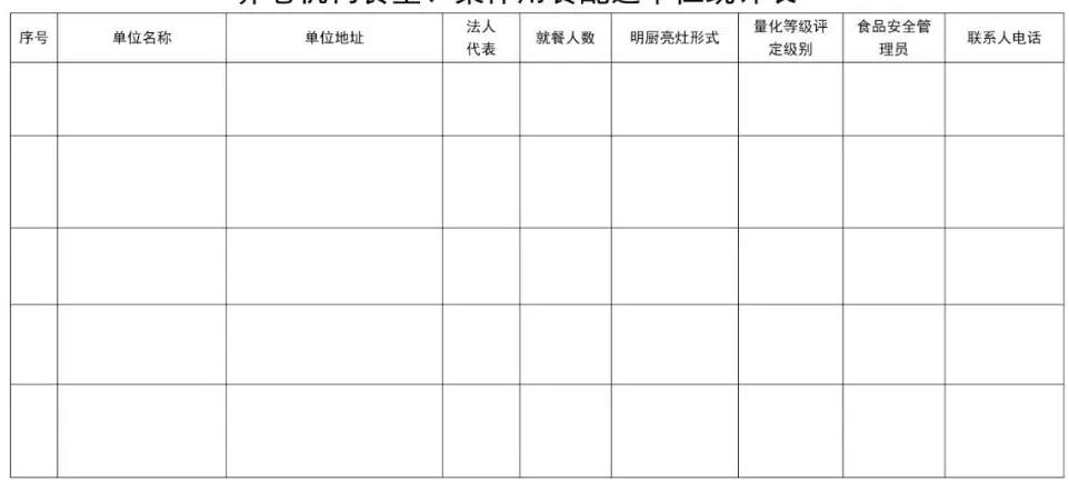 养老机构收支表格,养老机构日常使用的表