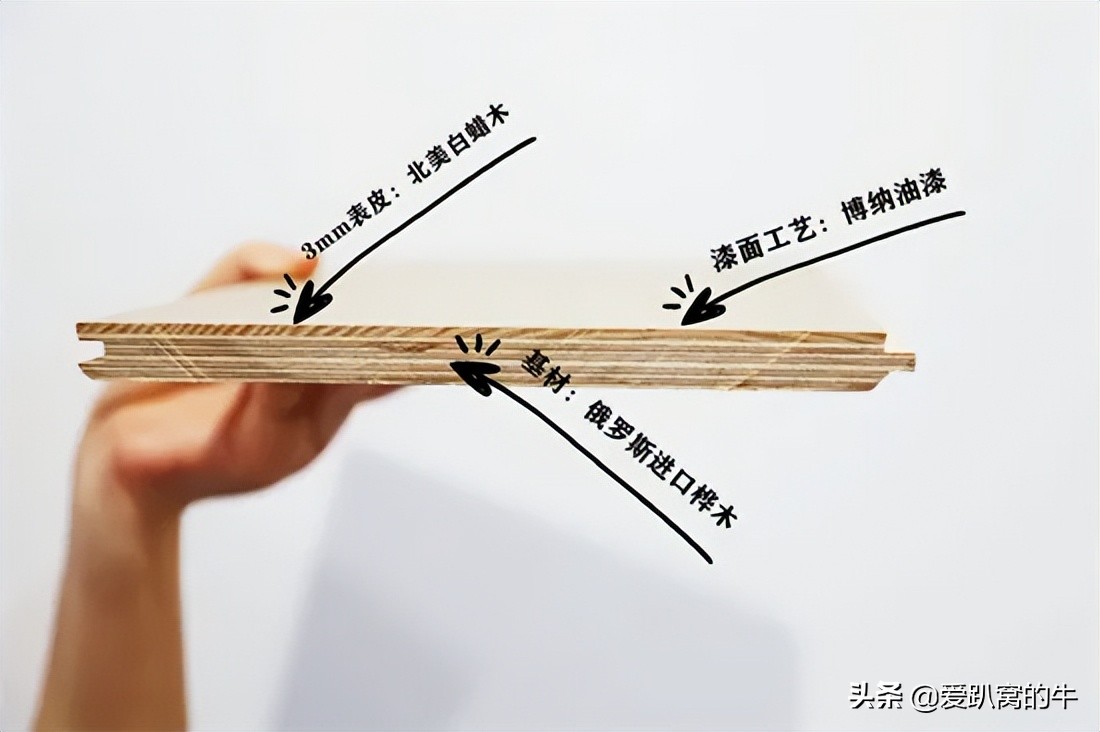 木地板和全屋定制的区别,全屋定制门店用什么木地板