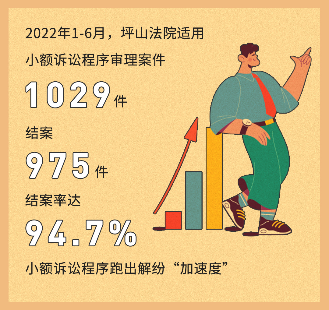 小“瘦身”，大“减负”！坪山法院小额诉讼程序跑出解纷“加速度”