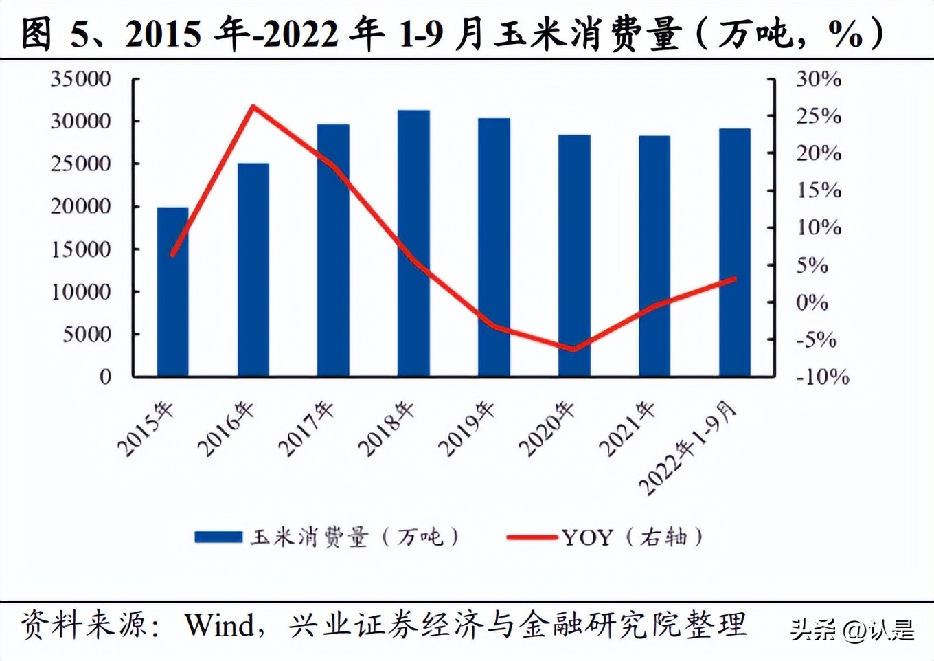大宗商品的供应链公司盈利模式,大宗物流公司盈利模式