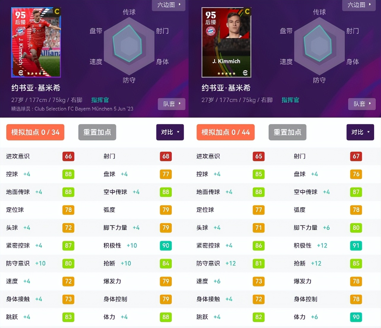 实况足球拜仁精选推荐,实况足球拜仁时刻包值不值得抽