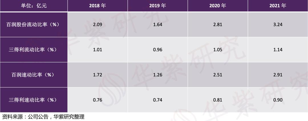 百润股份布局威士忌有什么优势,百润股份烈酒