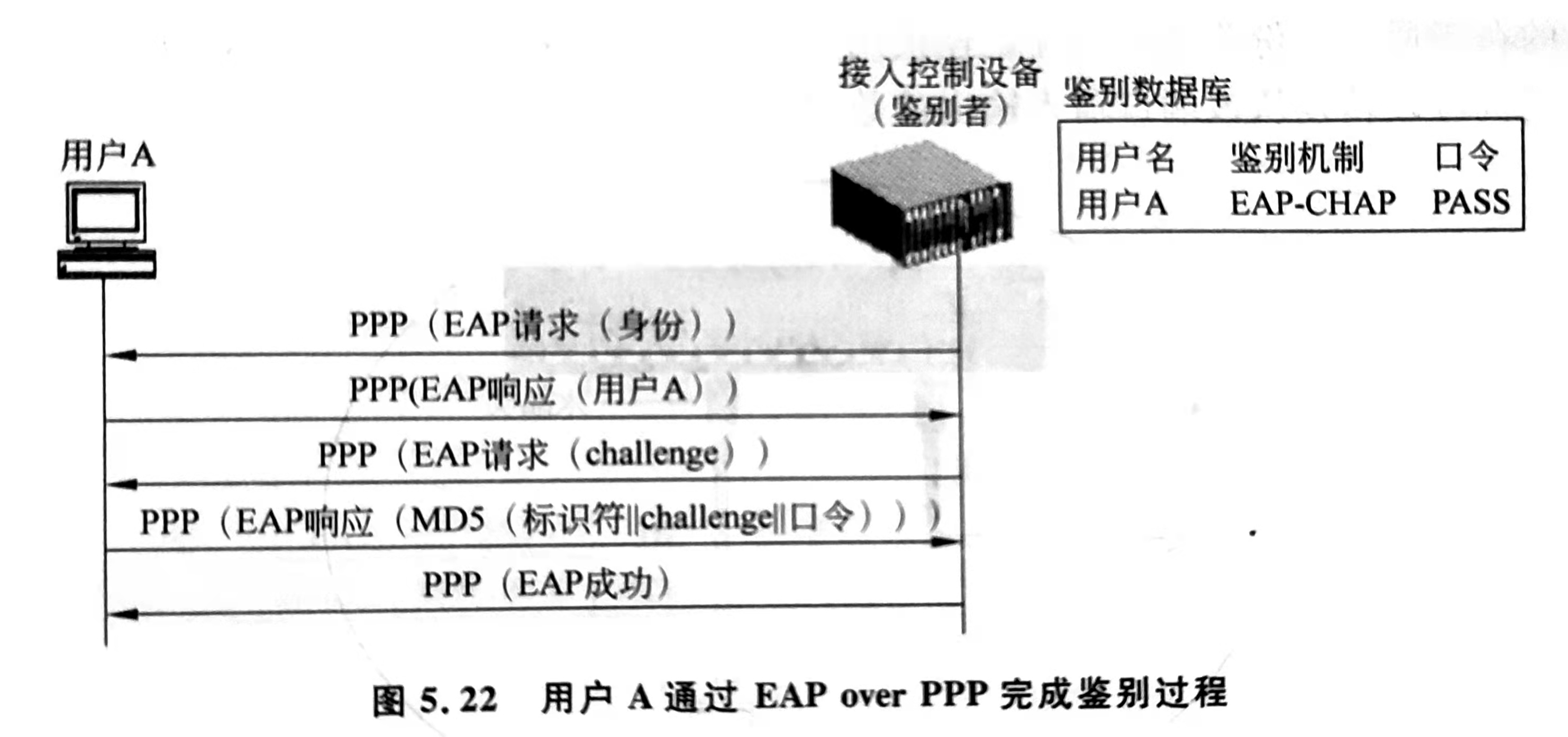 网络安全接入软件下载,网络安全谁接入谁负责