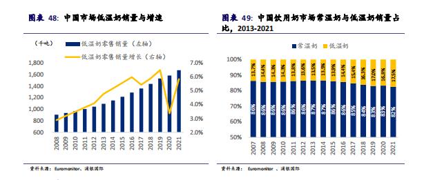 浣冲疂涔充笟鍏徃姒傚喌,鏈磋瘹涔充笟鍏徃姒傚喌