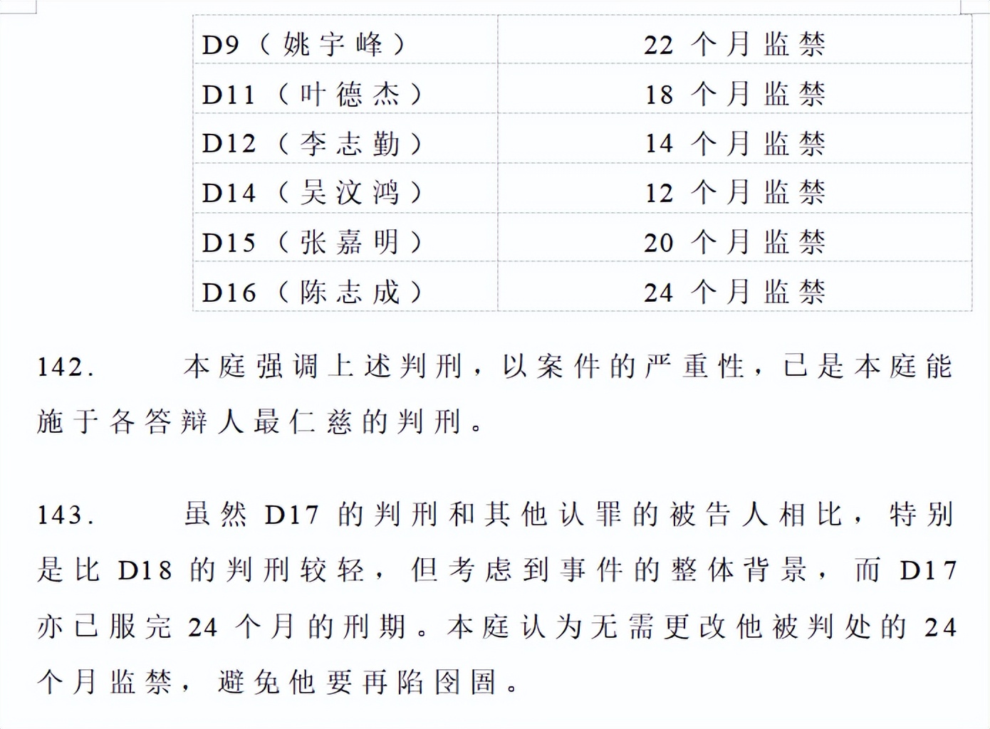 胆大包天真实案件,港珠澳大桥质检案