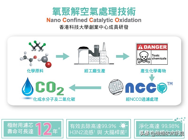 618买洗碗机攻略,618选品质家电