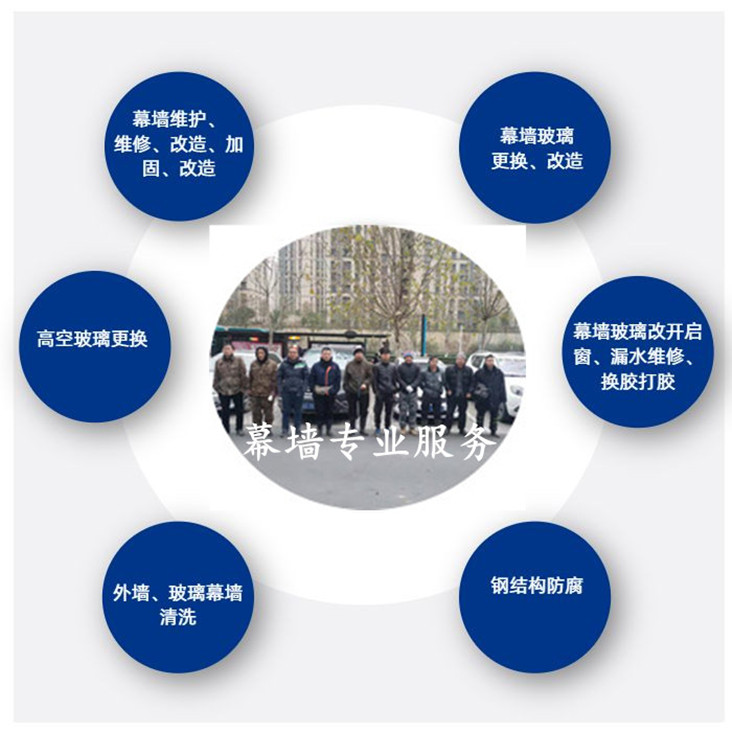 物业维修部收费的吗,物业维修工作属于什么部门