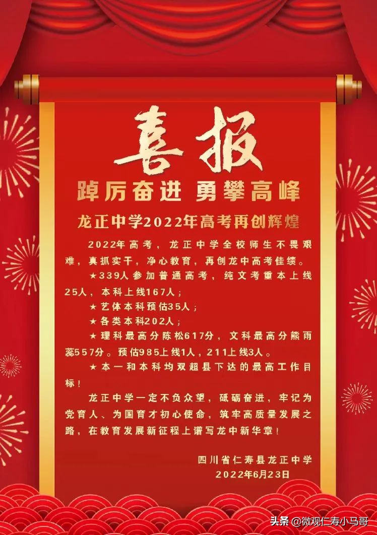 仁寿新科高中高考喜报,仁寿2022年高考仁寿南一中最高分