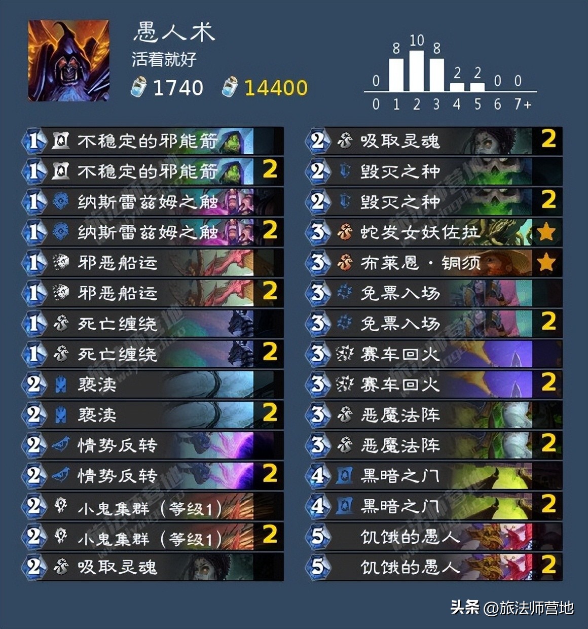 炉石传说纳斯利亚堡的悬案上线,炉石传说纳斯利亚堡的悬案解密