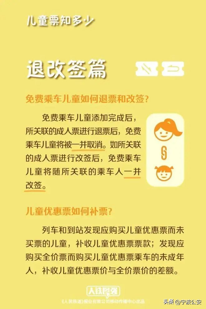 小孩子乘坐火车最新消息,儿童乘坐火车将有新要求要原件吗