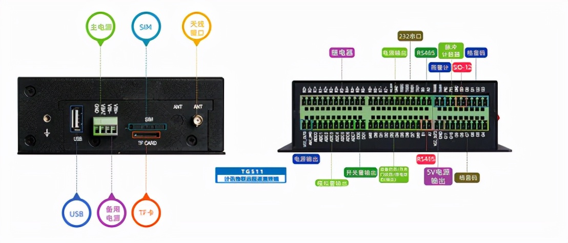 地质灾害自动化监测,地质灾害监测预警运维流程