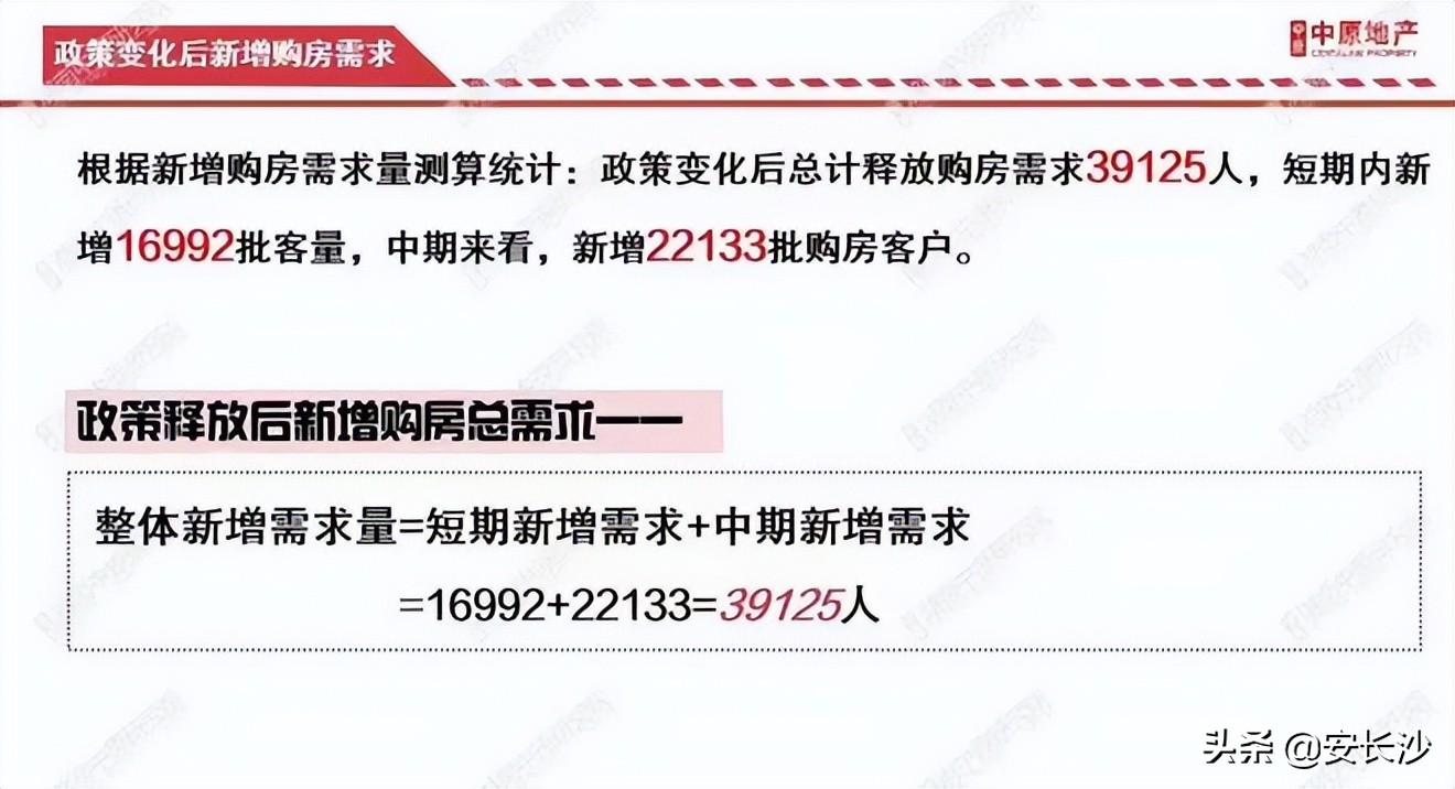 长沙4月开盘项目,4月长沙楼市预计近50个项目推新