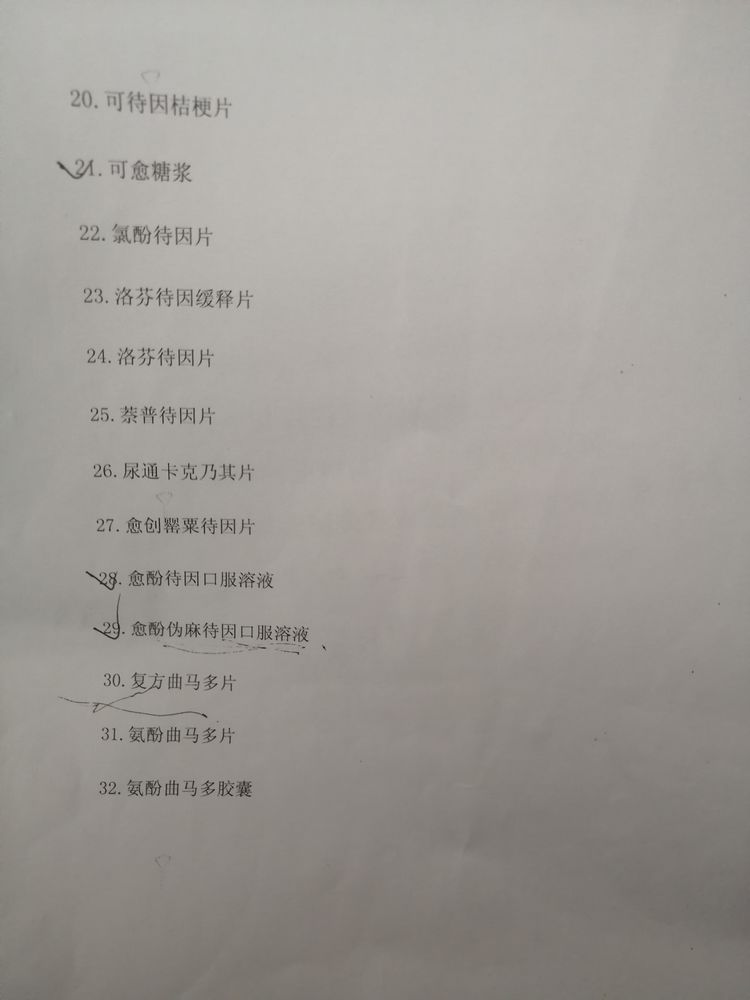 药店抗生素药品的规范摆放,药店管理思路和方法