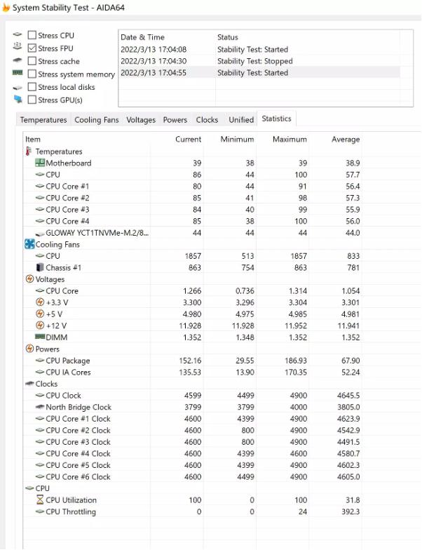 九州风神玄冰400适合什么cpu,百元内超静音cpu风冷散热器推荐