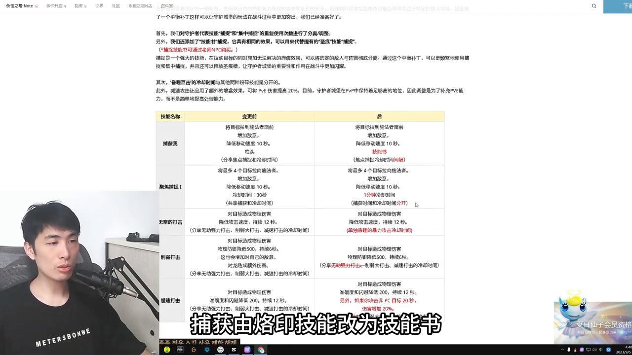 永恒之塔职业技能介绍,永恒之塔精灵星打本技能释放顺序