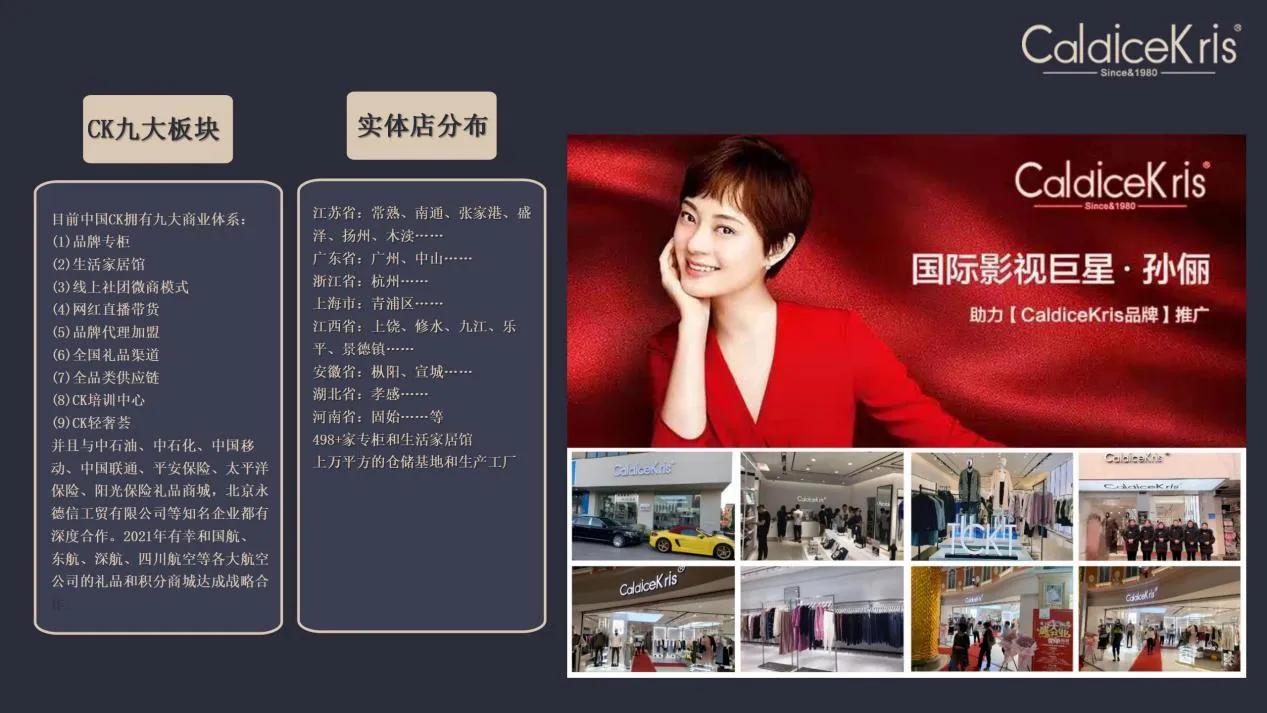 CK凯文克里斯丨逆袭！从小职员到副业大佬，他做了什么？