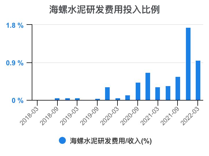 娴疯灪姘存偿21骞翠笁瀛ｅ害璐㈡姤鎶湶鏃堕棿,娴疯灪姘存偿2023骞翠竴瀛ｅ害涓氱哗棰勬祴