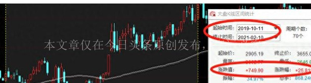 加入58到家怎么赚钱的,58到家工作经历