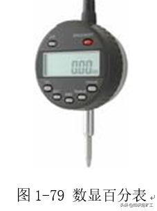 五金手动工具测量,五金测量仪器