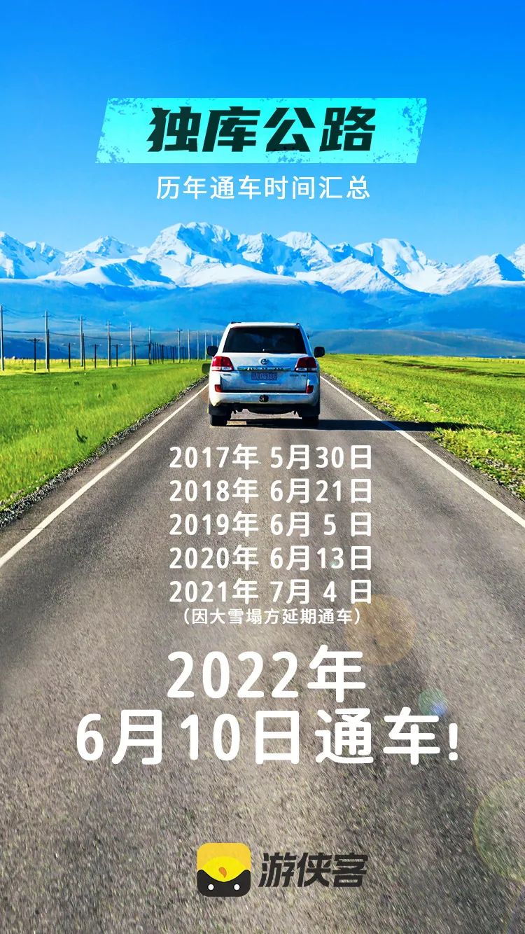 独库独行,独库南库