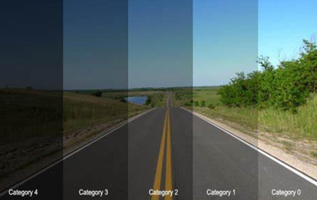 开车墨镜什么颜色最护眼,开车想防晒最好用什么颜色的墨镜