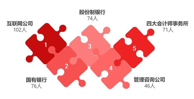 首都经济贸易大学是二本学校吗,首都经济贸易大学值得报吗