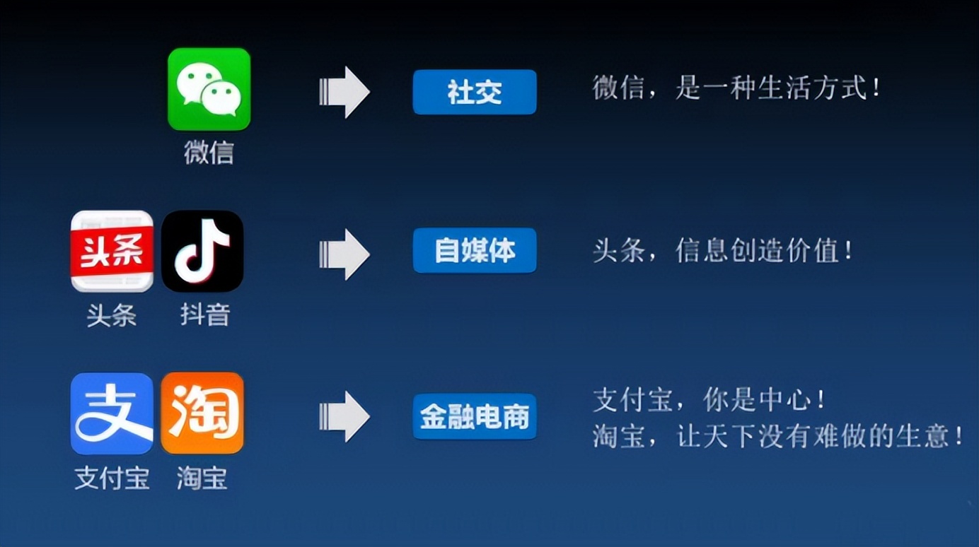 瓒呯骇浜慳pp,瓒呯骇娴侀噺app