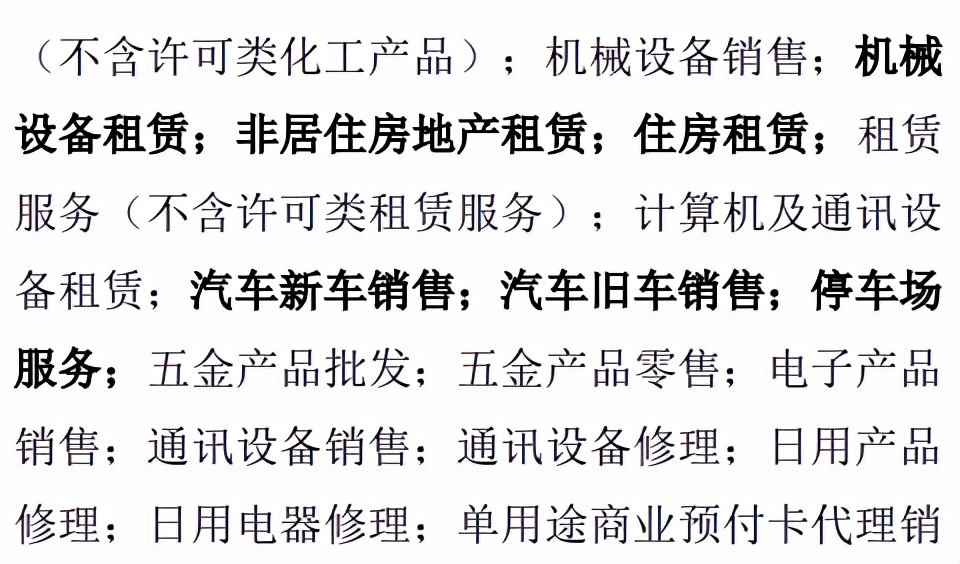 药店经营非药产品,知名药店有哪些