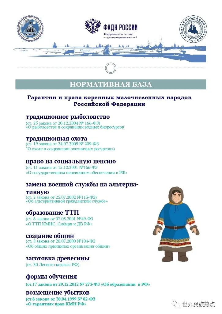 俄罗斯远东土著民族,俄罗斯少数民族人口