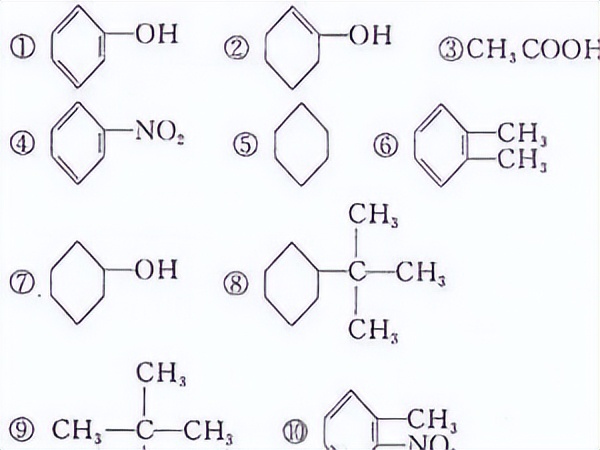 科普动画有机物,一分钟了解有机物