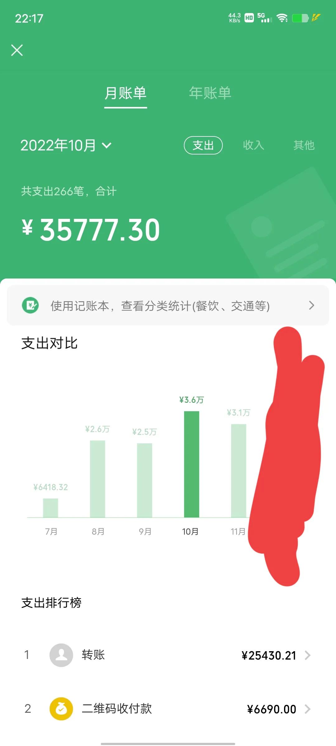 新手怎么干微商行业,怎么能加入微商行列